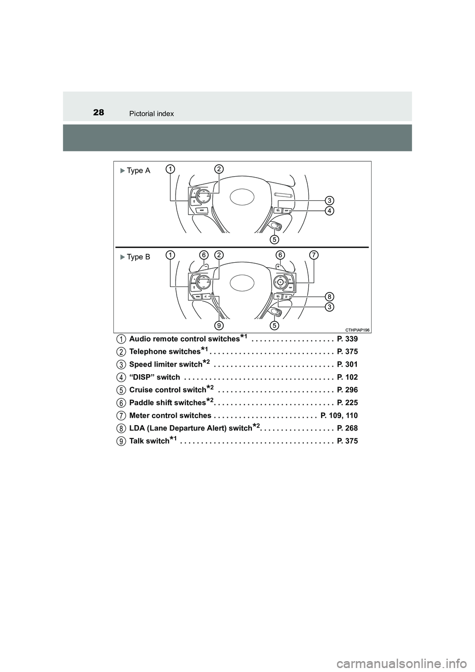 TOYOTA AURIS TOURING SPORTS 2016  Owners Manual 28Pictorial index
AURIS Touring Sports_EE (12K53E)Audio remote control switches
*1 . . . . . . . . . . . . . . . . . . . .  P. 339
Telephone switches
*1. . . . . . . . . . . . . . . . . . . . . . . . 