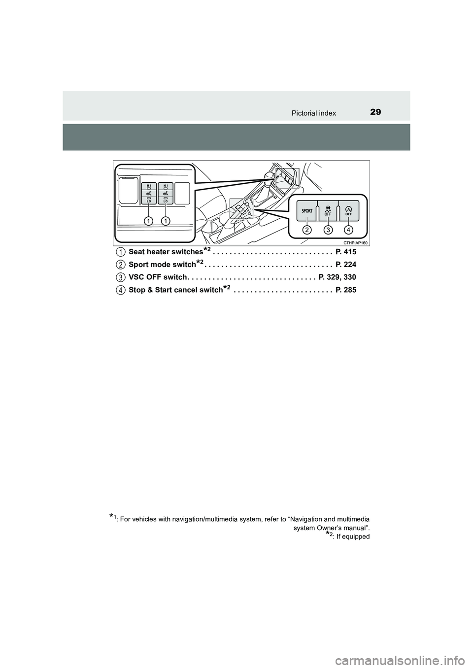 TOYOTA AURIS TOURING SPORTS 2016  Owners Manual 29Pictorial index
AURIS Touring Sports_EE (12K53E)Seat heater switches
*2. . . . . . . . . . . . . . . . . . . . . . . . . . . . .  P. 415
Sport mode switch
*2. . . . . . . . . . . . . . . . . . . . .