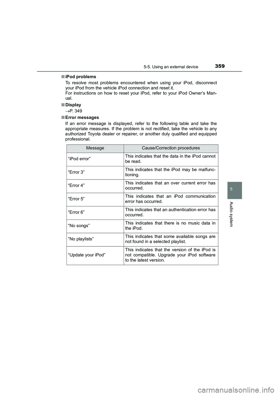 TOYOTA AURIS TOURING SPORTS 2016  Owners Manual 3595-5. Using an external device
AURIS Touring Sports_EE (12K53E)
5
Audio system
■iPod problems
To resolve most problems encountered when using your iPod, disconnect
your iPod from the vehicle iPod 
