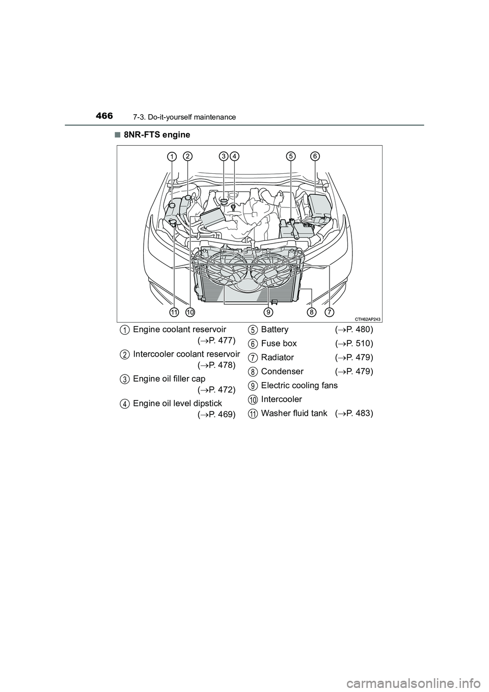 TOYOTA AURIS TOURING SPORTS 2016  Owners Manual 4667-3. Do-it-yourself maintenance
AURIS Touring Sports_EE (12K53E)■
8NR-FTS engine
Engine coolant reservoir
(→ P. 477)
Intercooler coolant reservoir (→ P. 478)
Engine oil filler cap (→ P. 472