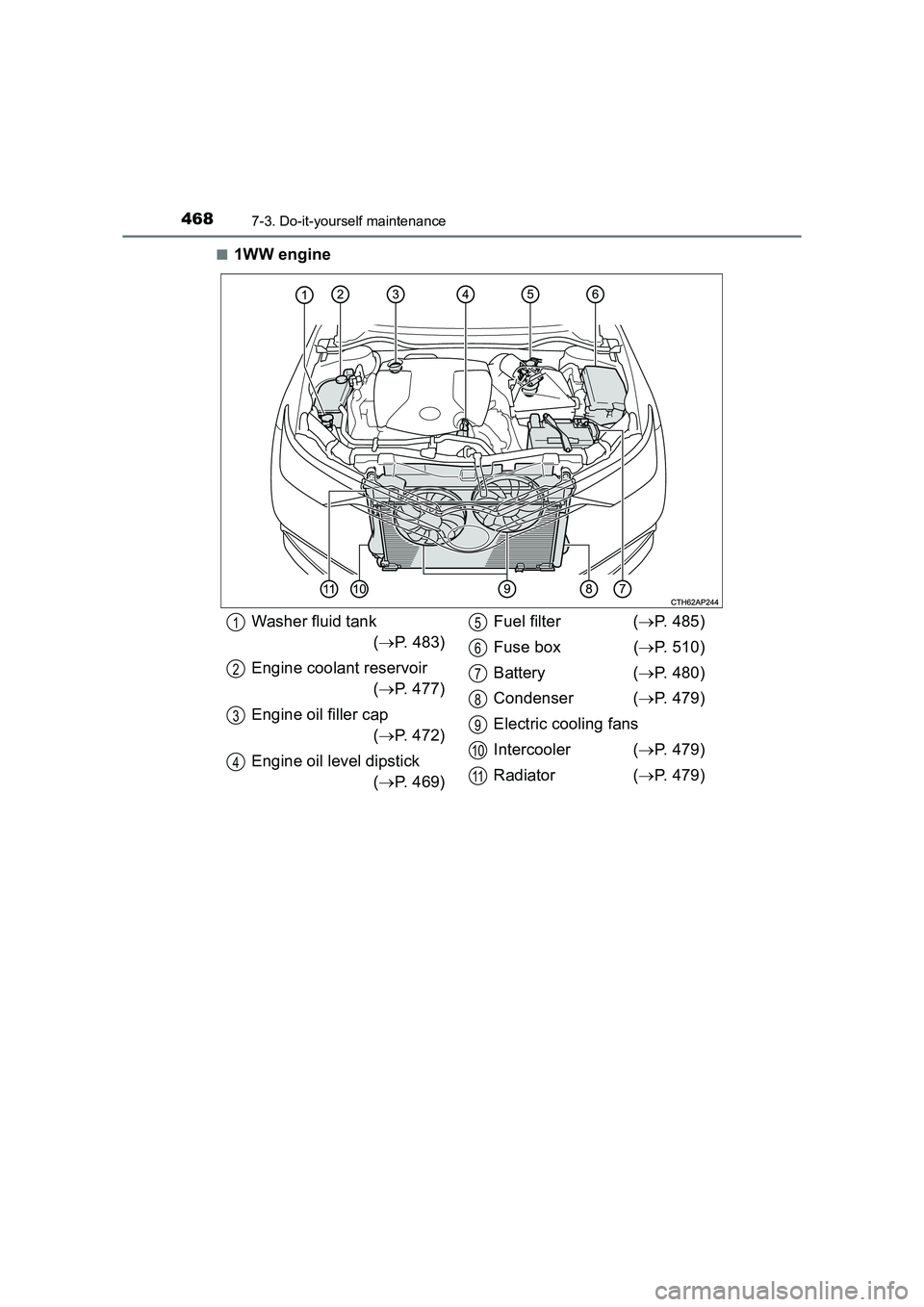 TOYOTA AURIS TOURING SPORTS 2016  Owners Manual 4687-3. Do-it-yourself maintenance
AURIS Touring Sports_EE (12K53E)■
1WW engine
Washer fluid tank
(→ P. 483)
Engine coolant reservoir (→ P. 477)
Engine oil filler cap (→ P. 472)
Engine oil lev