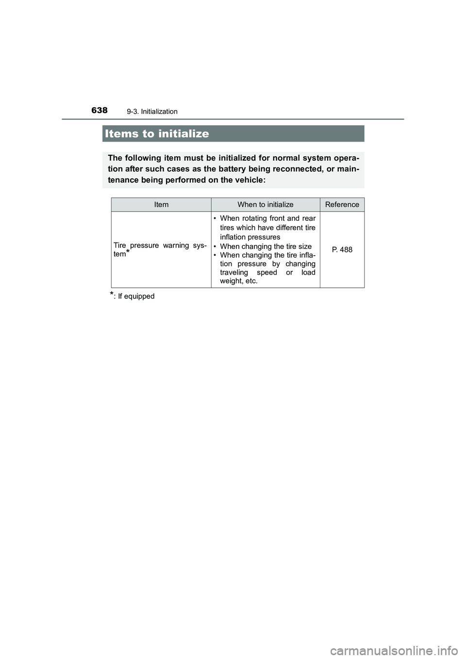 TOYOTA AURIS TOURING SPORTS 2016  Owners Manual 638
AURIS Touring Sports_EE (12K53E)
9-3. Initialization
*: If equipped
Items to initialize
The following item must be initialized for normal system opera-
tion after such cases as the battery being r