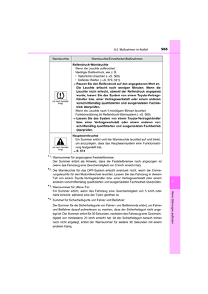 Page 565