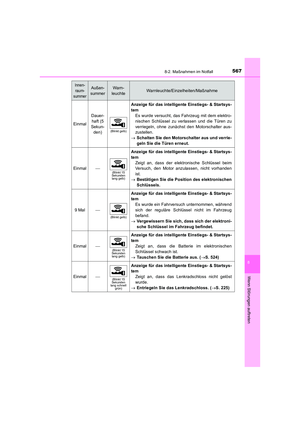 Page 567