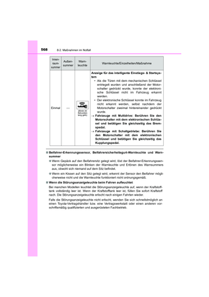 Page 568