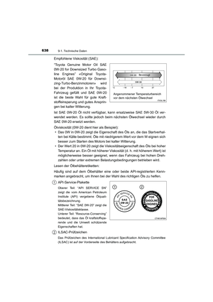 Page 638