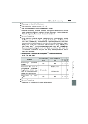 Page 653
