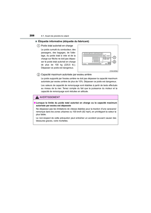 Page 208