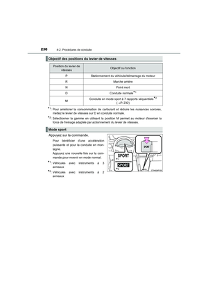 Page 230