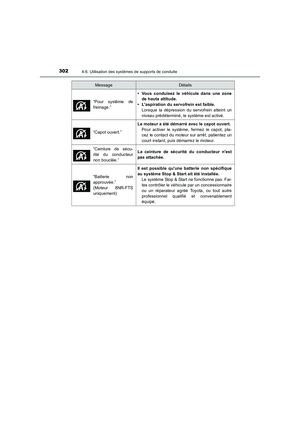 Page 302