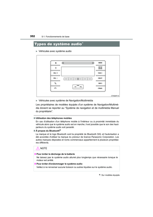 Page 352