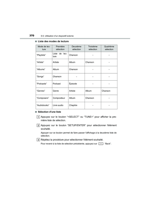 Page 370