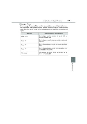 Page 379