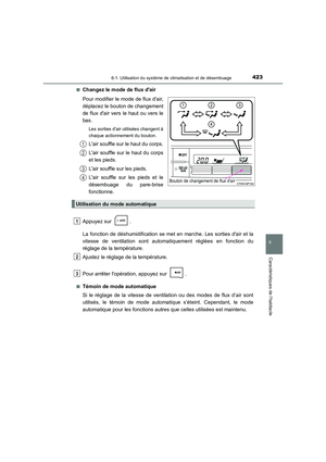 Page 423