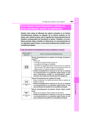 Page 561
