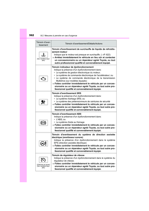 Page 562