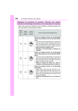 Page 568