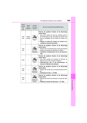 Page 569