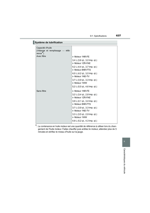 Page 637