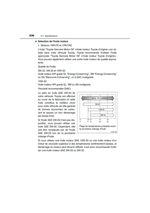 Page 638
