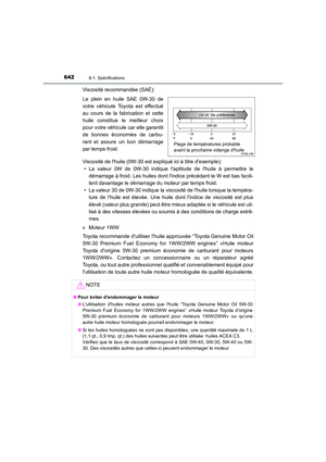 Page 642