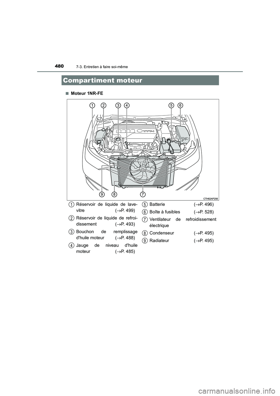 TOYOTA AURIS TOURING SPORTS 2016  Manuel du propriétaire (in French) 4807-3. Entretien à faire soi-même
UK_AURIS_Touring_Sport_EK (OM12K54K)■
Moteur 1NR-FE
Compar timent moteur
Réservoir de liquide de lave-
vitre (
→P. 499)
Réservoir de liquide de refroi-
disse