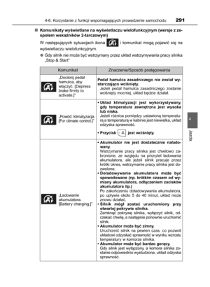 Page 291