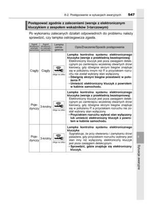 Page 547