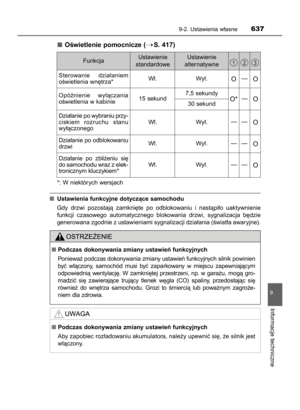 Page 637