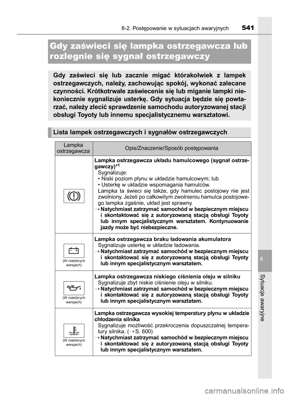 TOYOTA AURIS TOURING SPORTS 2016 Instrukcja obsługi (in Polish) 8-2. Post´powanie w sytuacjach awaryjnych541
8
Sytuacje awaryjne
Lampka ostrzegawcza uk∏adu hamulcowego (sygna∏ ostrze-
gawczy)*1
Sygnalizuje:
• Niski poziom p∏ynu w uk∏adzie hamulcowym; lu TOYOTA AURIS TOURING SPORTS 2016 Instrukcja obsługi (in Polish) 8-2. Post´powanie w sytuacjach awaryjnych541
8
Sytuacje awaryjne
Lampka ostrzegawcza uk∏adu hamulcowego (sygna∏ ostrze-
gawczy)*1
Sygnalizuje:
• Niski poziom p∏ynu w uk∏adzie hamulcowym; lu