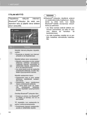 Page 160