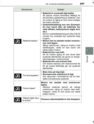 Page 247