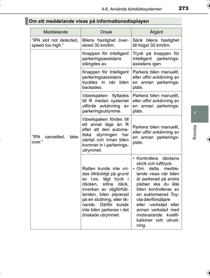 Page 273