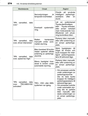 Page 274
