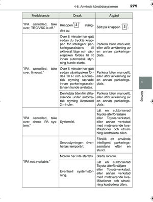 Page 275