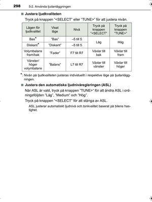 Page 298