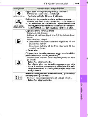 Page 491