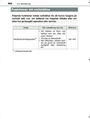 Page 582