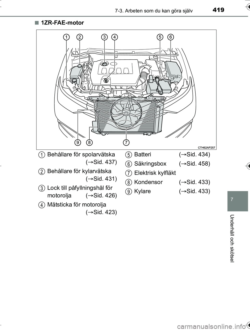 TOYOTA AURIS TOURING SPORTS 2016  Bruksanvisningar (in Swedish) 4197-3. Arbeten som du kan göra själv
OM12K53SE
7
Underhåll och skötsel
n1ZR-FAE-motor
Behållare för spolarvätska ( Sid. 437)
Behållare för kylarvätska  ( Sid. 431)
Lock till påfy lln