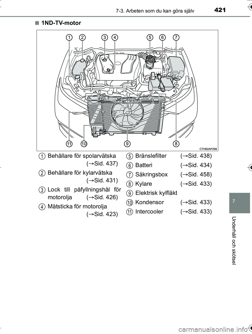 TOYOTA AURIS TOURING SPORTS 2016  Bruksanvisningar (in Swedish) 4217-3. Arbeten som du kan göra själv
OM12K53SE
7
Underhåll och skötsel
n1ND-TV-motor
Behållare för spolarvätska ( Sid. 437)
Behållare för kylarvätska  ( Sid. 431)
Lock till påfyllnin