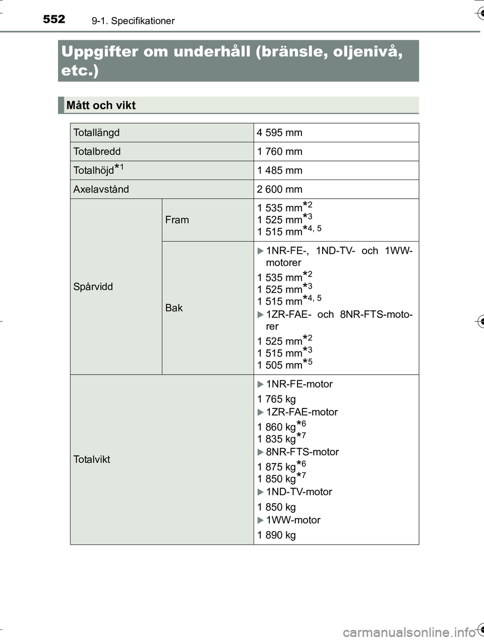 TOYOTA AURIS TOURING SPORTS 2016  Bruksanvisningar (in Swedish) 552
OM12K53SE
9-1. Specifikationer
Uppgifter om underhåll (bränsle, oljenivå, 
etc.)
Mått och vikt
Totallängd 4 595 mm
Totalbredd 1 760 mm
To t a l h ö j d*11 485 mm
Axelavstånd 2 600 mm
Spårv