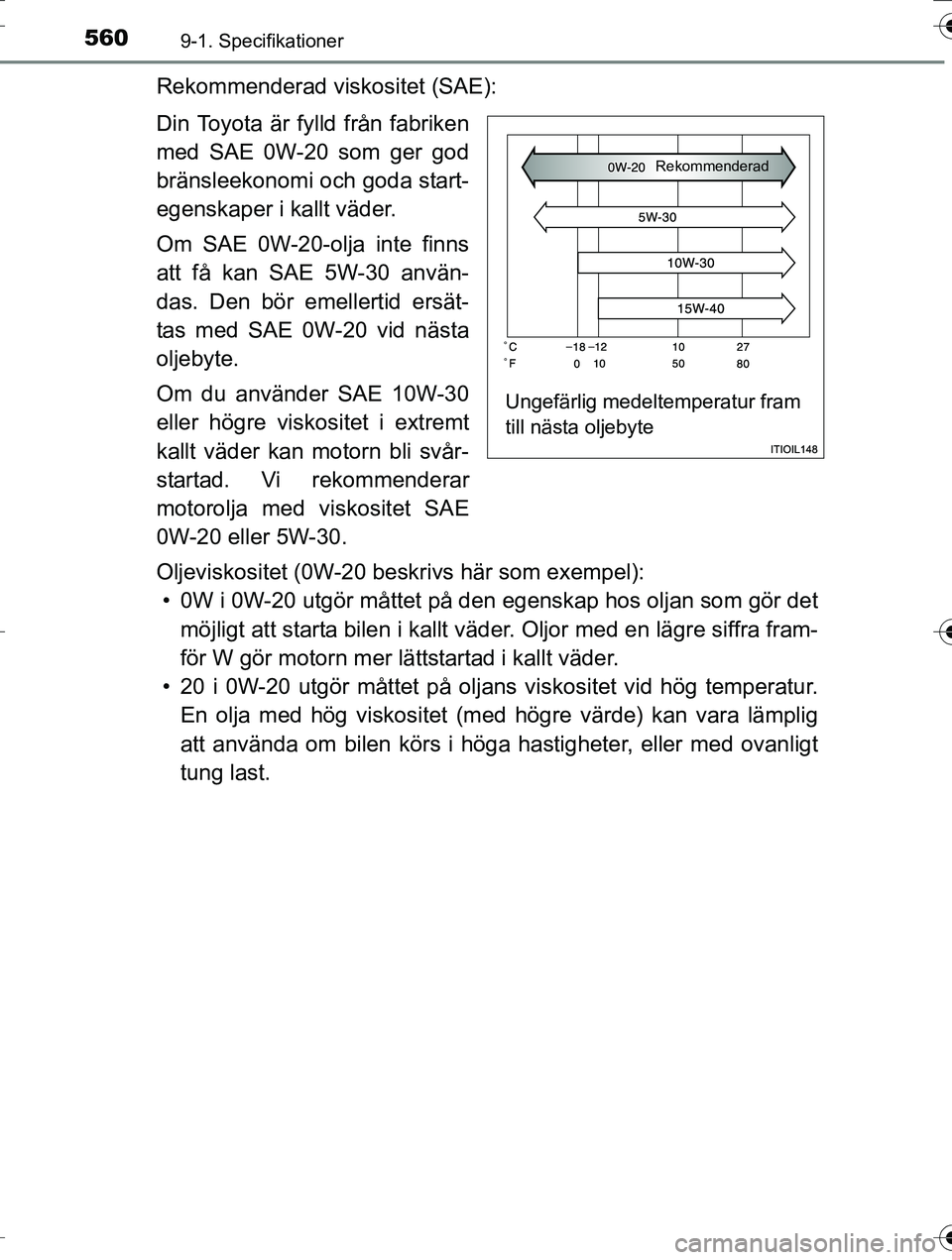 TOYOTA AURIS TOURING SPORTS 2016 Bruksanvisningar (in Swedish) 5609-1. Specifikationer
OM12K53SE
Rekommenderad viskositet (SAE):
Din Toyota är fylld från fabriken
med SAE 0W-20 som ger god
bränsleekonomi och goda start-
egenskaper i kallt väder.
Om SAE 0W-20- TOYOTA AURIS TOURING SPORTS 2016 Bruksanvisningar (in Swedish) 5609-1. Specifikationer
OM12K53SE
Rekommenderad viskositet (SAE):
Din Toyota är fylld från fabriken
med SAE 0W-20 som ger god
bränsleekonomi och goda start-
egenskaper i kallt väder.
Om SAE 0W-20-