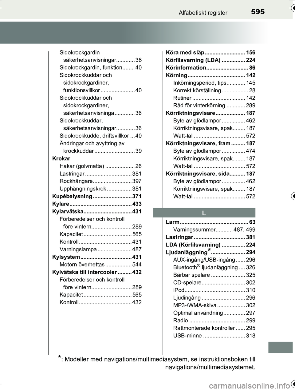 TOYOTA AURIS TOURING SPORTS 2016 Bruksanvisningar (in Swedish) 595Alfabetiskt register
OM12K53SE
Sidokrockgardin säkerhetsanvisningar............ 38
Sidokrockgardin, funktion........ 40
Sidokrockkuddar och sidokrockgardiner,
funktionsvillkor .................. TOYOTA AURIS TOURING SPORTS 2016 Bruksanvisningar (in Swedish) 595Alfabetiskt register
OM12K53SE
Sidokrockgardin säkerhetsanvisningar............ 38
Sidokrockgardin, funktion........ 40
Sidokrockkuddar och sidokrockgardiner,
funktionsvillkor ..................