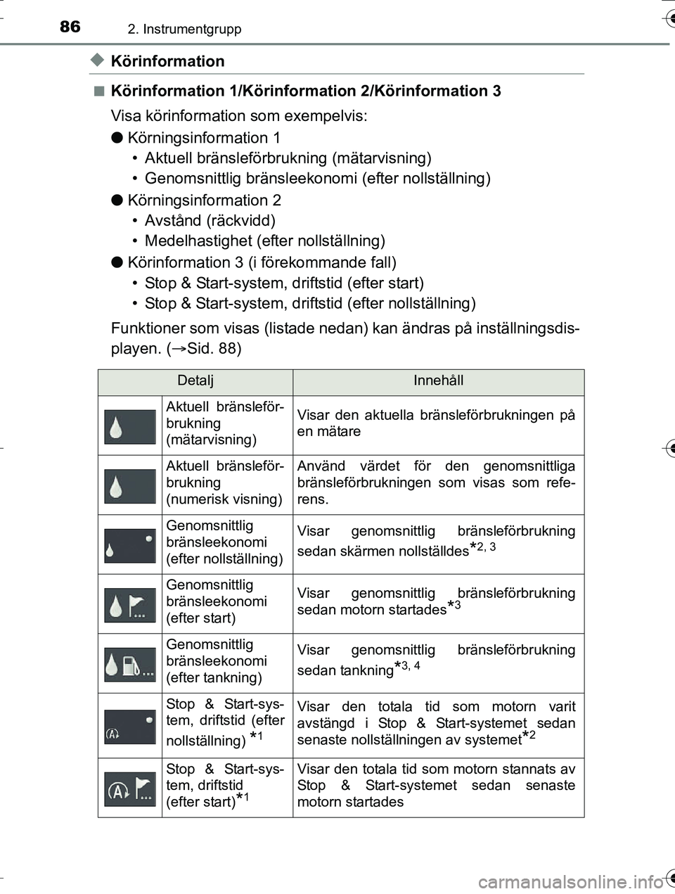 TOYOTA AURIS TOURING SPORTS 2016  Bruksanvisningar (in Swedish) 862. Instrumentgrupp
OM12K53SE
uKörinformation
nKörinformation 1/Körinformation 2/Körinformation 3
Visa körinformation som exempelvis:
l Körningsinformation 1
• Aktuell bränsleförbrukning (m