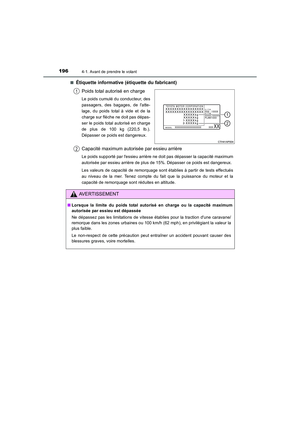 Page 196