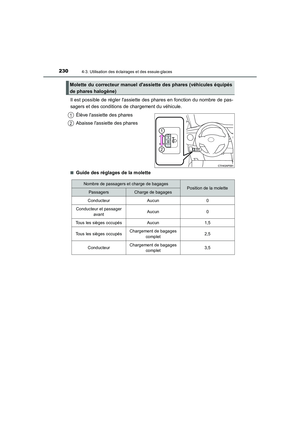 Page 230