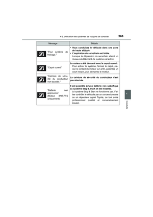 Page 285