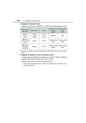 Page 338