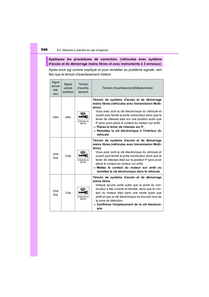 Page 546