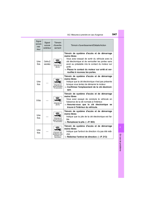 Page 547